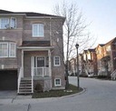 Land in canada find featured listings