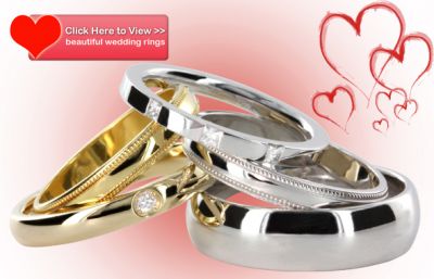 Buy Jewellery Online