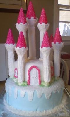 birthday cake ideas