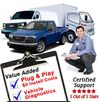 vehicle tracking devices