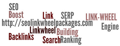 Link Wheel Package Discount Coupon