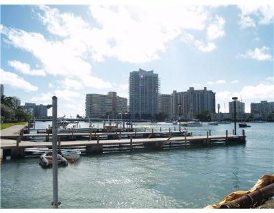 Real Estate In Miami Beach 