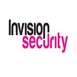 Business Security Camera Systems
