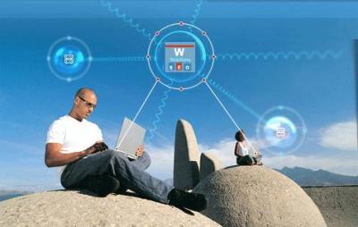 Web Designing Services in India