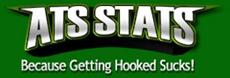 Sports handicapping services