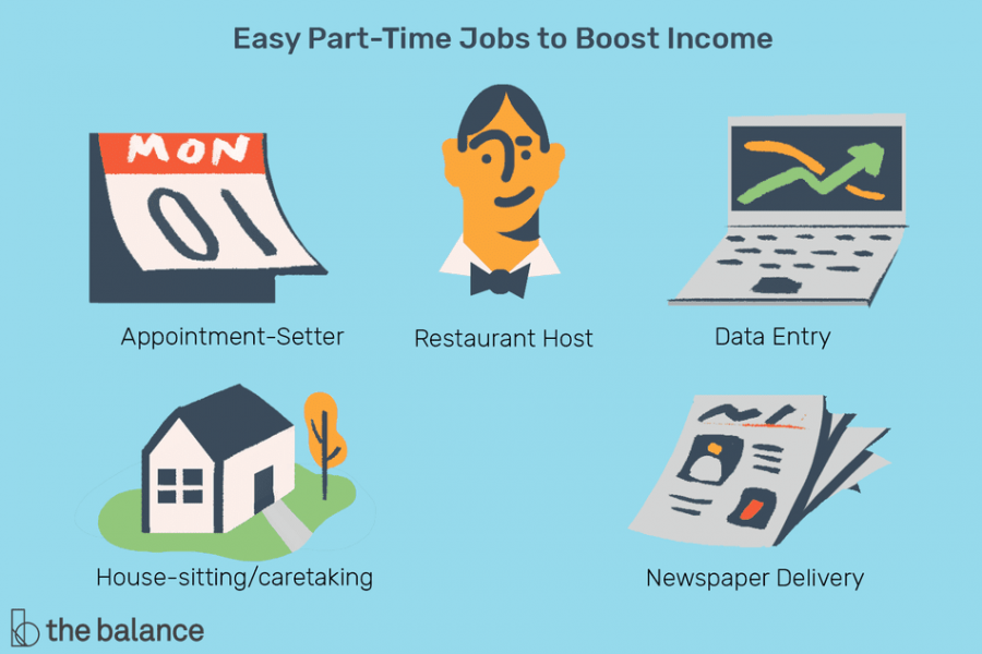job vacancy near me for female in usa job vacancy near me for female in usa
