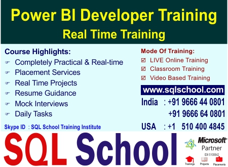  Power BI Real Time Video Training @ SQL School