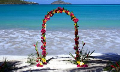 Wedding Planners India | Destination Weddings India