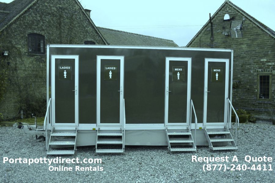 Portable Restroom Rental Cost Estimations Without Hidden Fees
