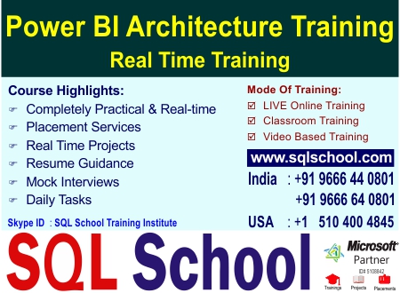 Power BI Real time Classroom Training @ SQL School