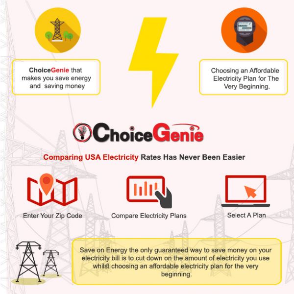 Compare Electric Rates-Texas Electric Rates-Texas Electric Company-Compare Electric Plans