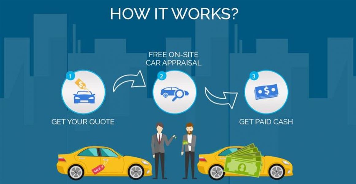 Cash for Cars in Elizabeth NJ