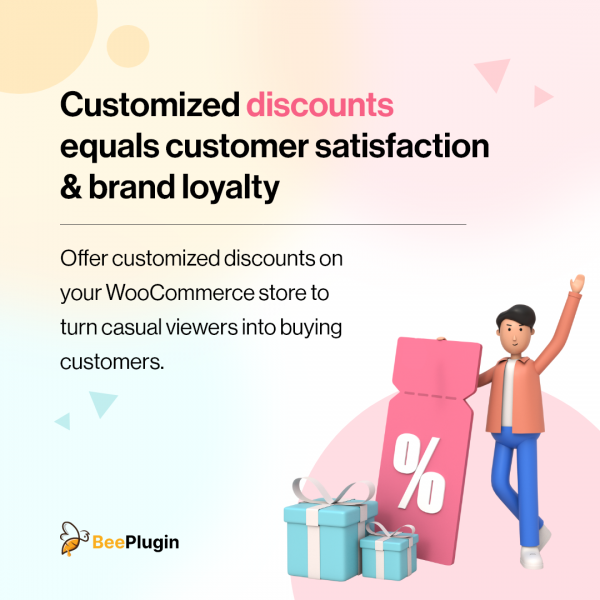 Woocommerce Plugin Development and Customization