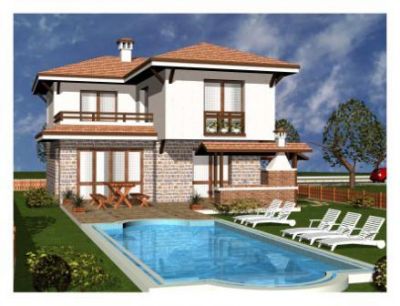 Real Estate Websites