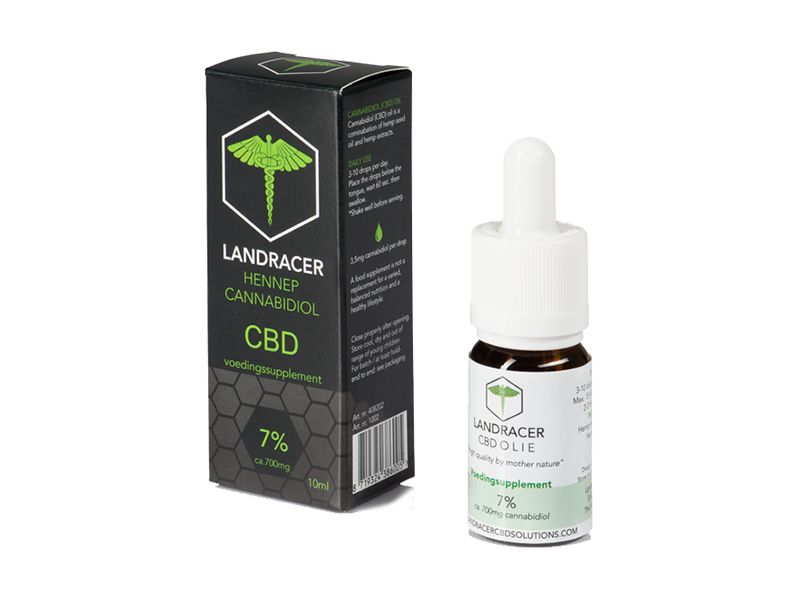Get High-Quality Custom CBD Oil Boxes with Amazing Discounts