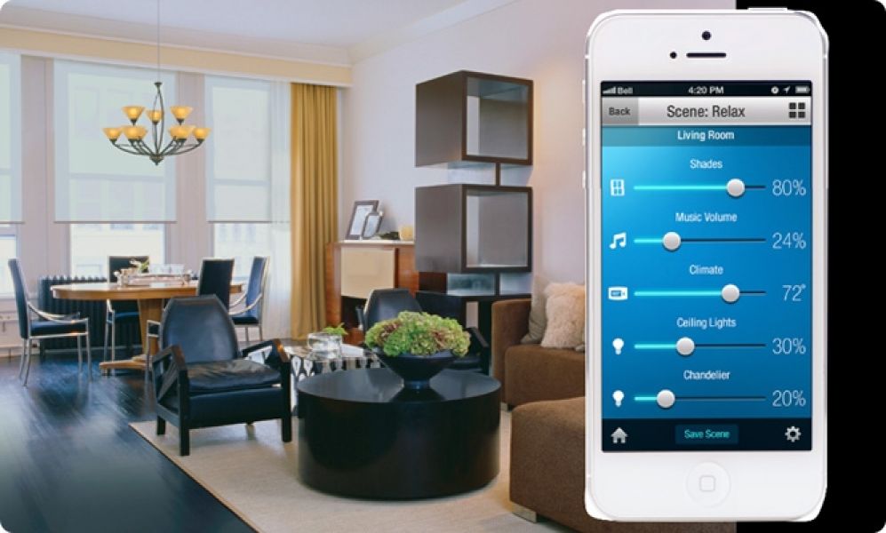 Lighting control. Умный дом ИИ. Искусственный интеллект умный дом. Умный дом передвижной. Умный дом отель.