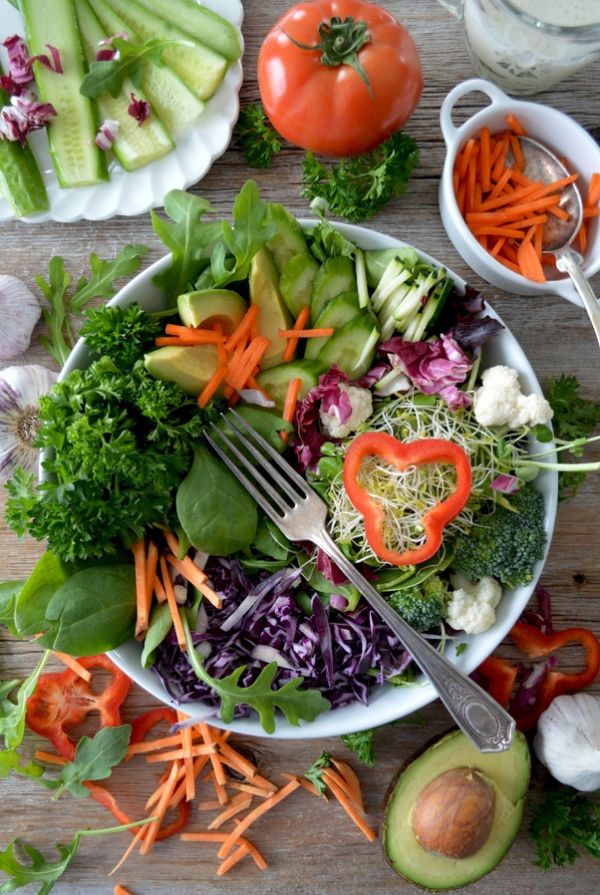 Healthy Keto