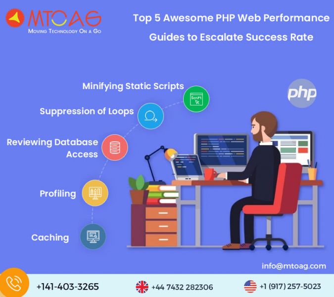 Top 5 Awesome PHP Web Performance Guide to Escalate Success Rate