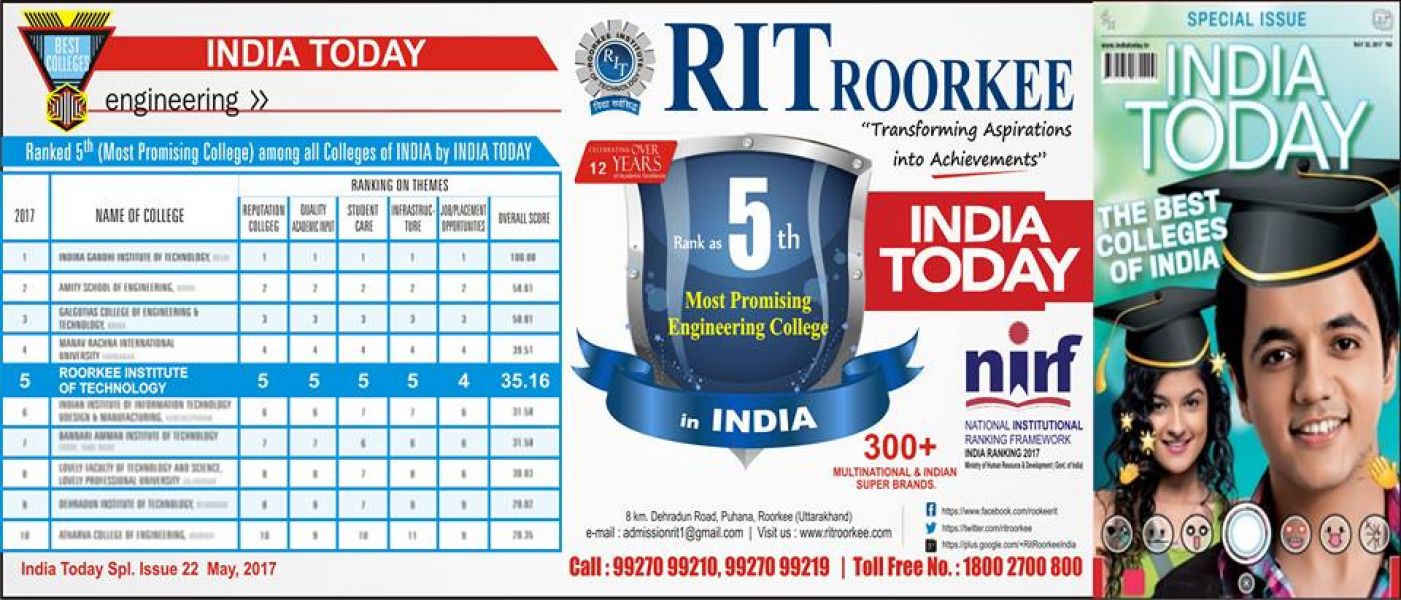 TOP mba COLLEGE 